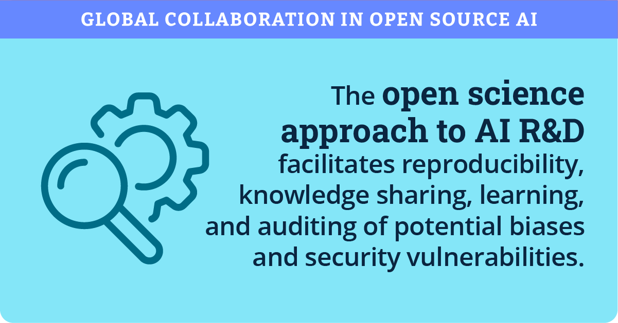 Charting Strategic Directions for Global Collaboration in Open Source AI_2025_Infographic_04