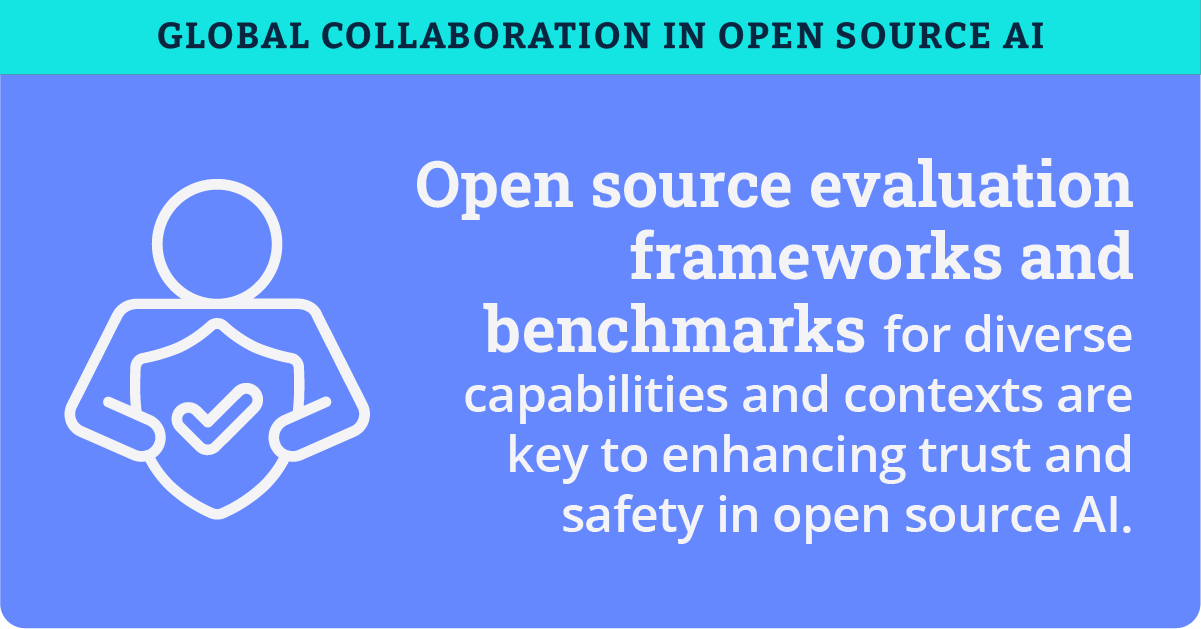 Charting Strategic Directions for Global Collaboration in Open Source AI_2025_Infographic_08