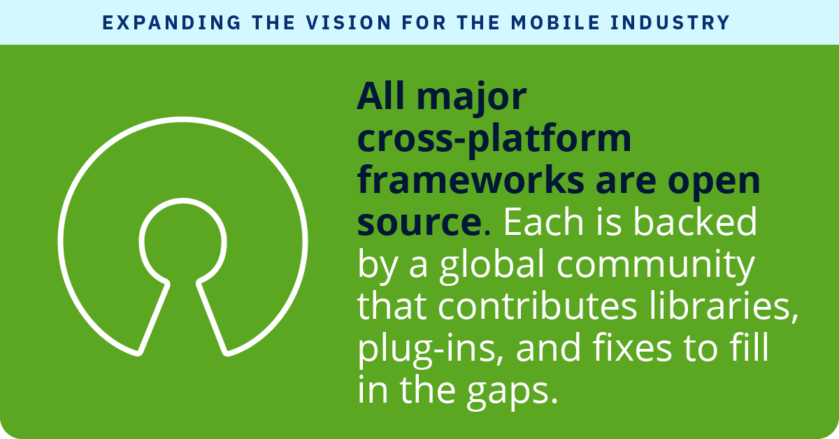 Expanding the Vision for the Mobile Industry_Report_Individual Infographics_Individual-10
