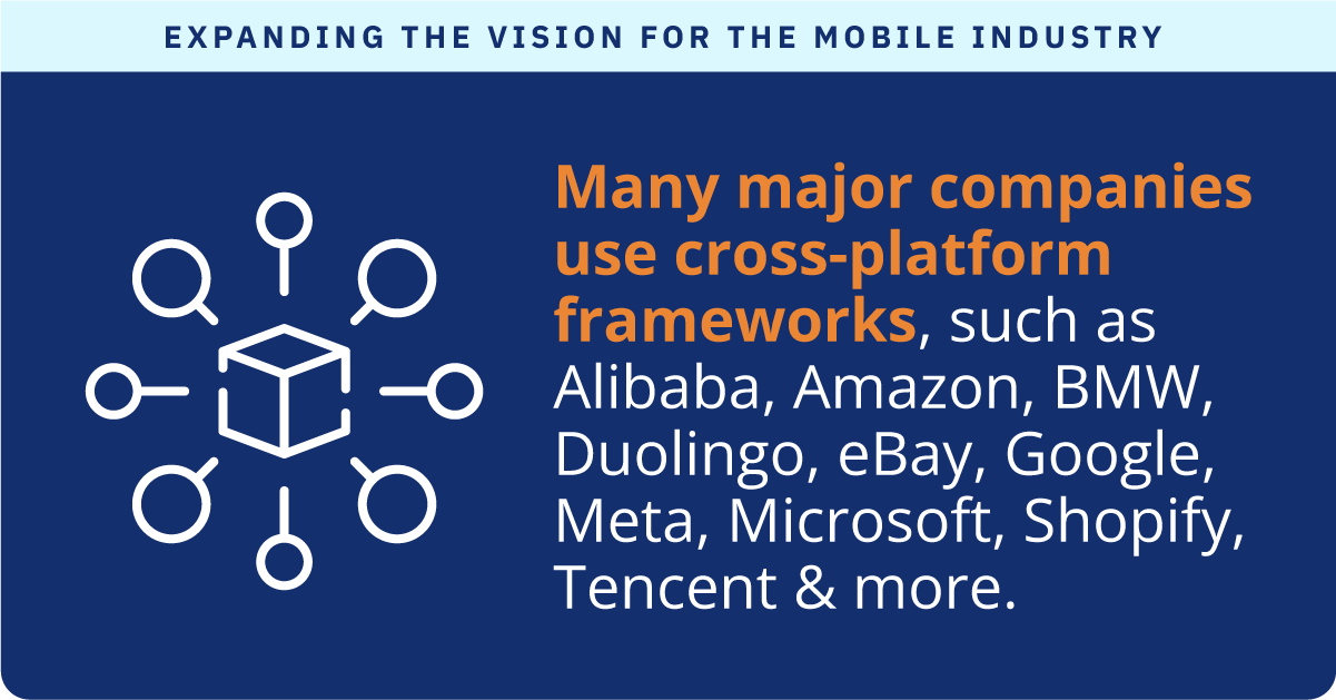 Expanding-the-Vision-for-the-Mobile-Industry-Infographic-9